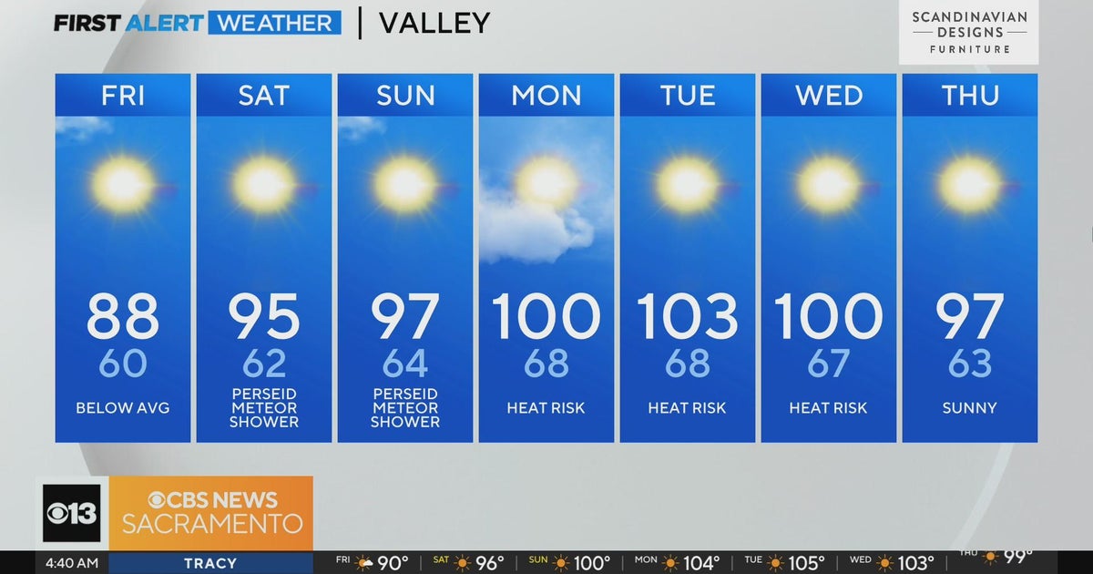 Friday morning weather forecast - Aug. 11, 2023