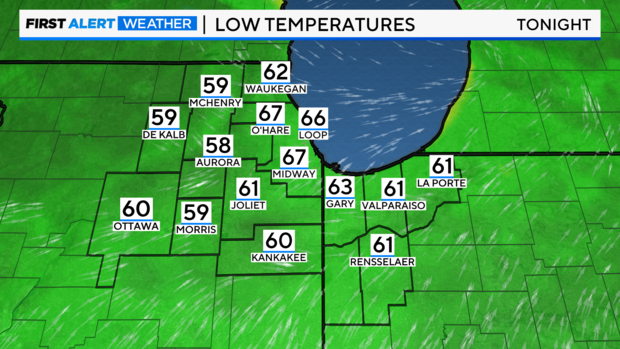 lows-tonight-adi-98.png 