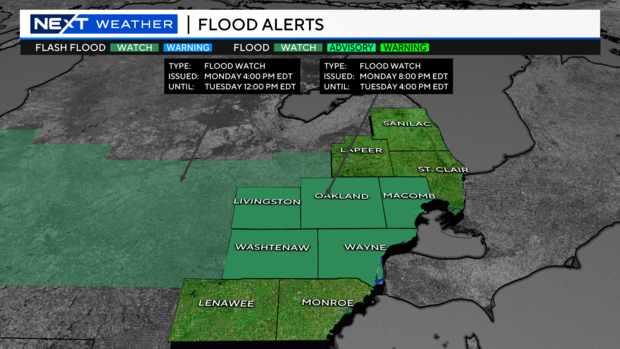 flood-alerts.png 