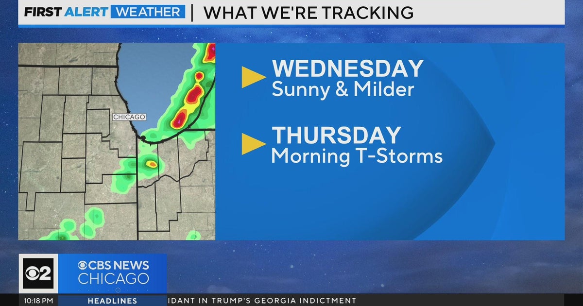 Chicago First Alert Weather: Sunny and milder Wednesday - CBS Chicago
