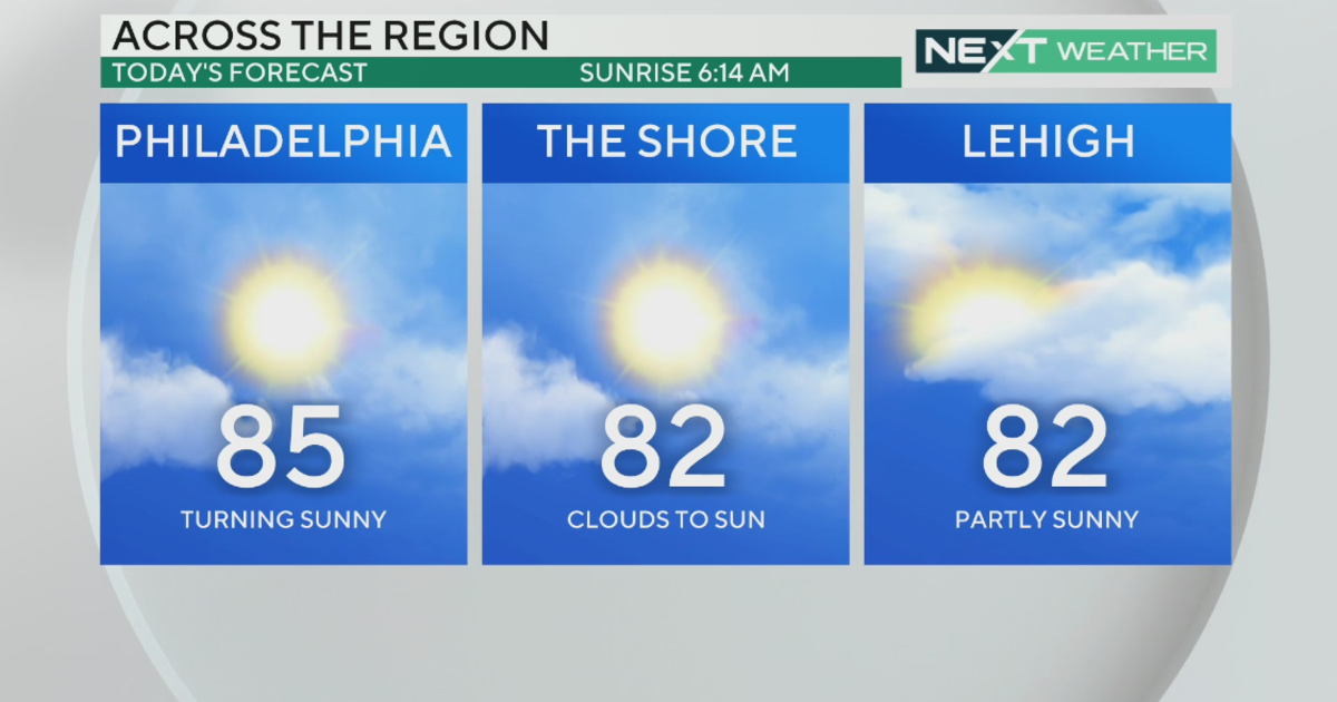 NEXT Weather: Still humid, temperatures in the 80s