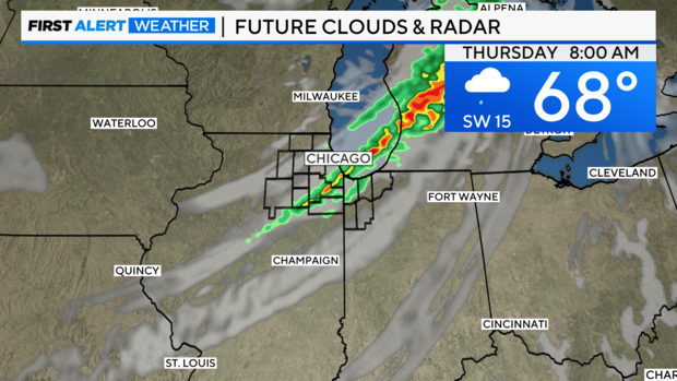 futurecast-graf-with-panel-region.png 