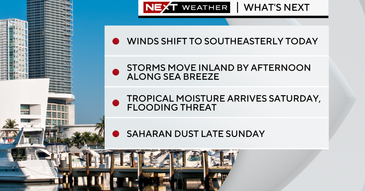 Next Climate: Late morning storms, highs in small 90s