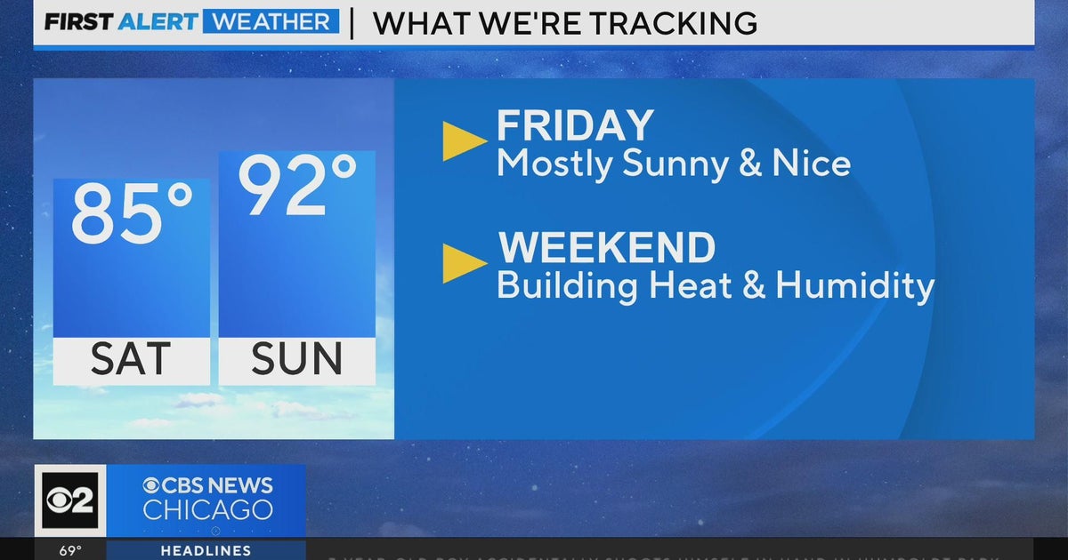 Chicago First Alert Weather: Mostly sunny and nice Friday - CBS Chicago
