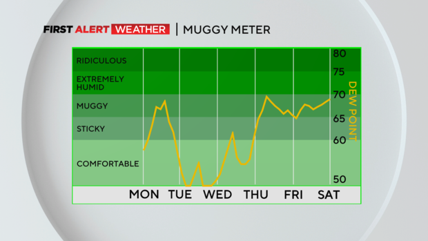 humidity.png 