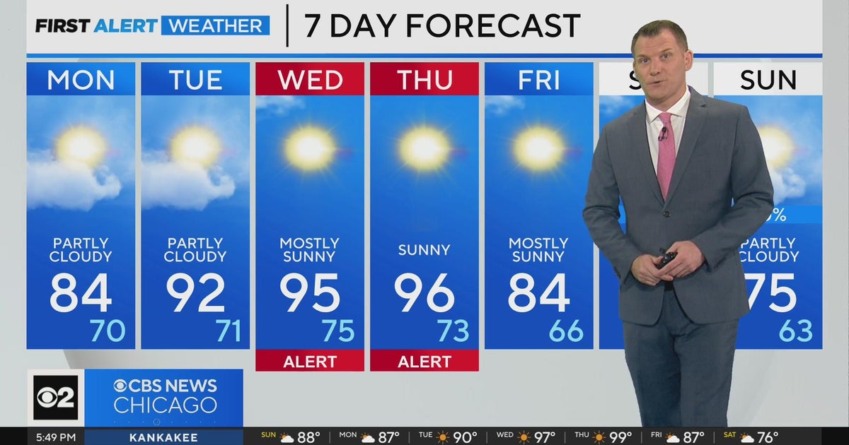 Chicago First Alert Weather: Temperatures cool before a midweek surge ...