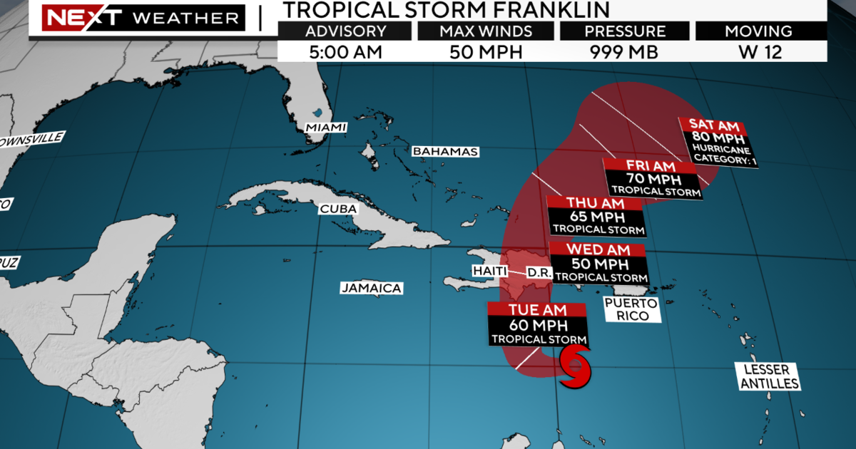 Tropics heating up with Emily, Franklin, and Gert