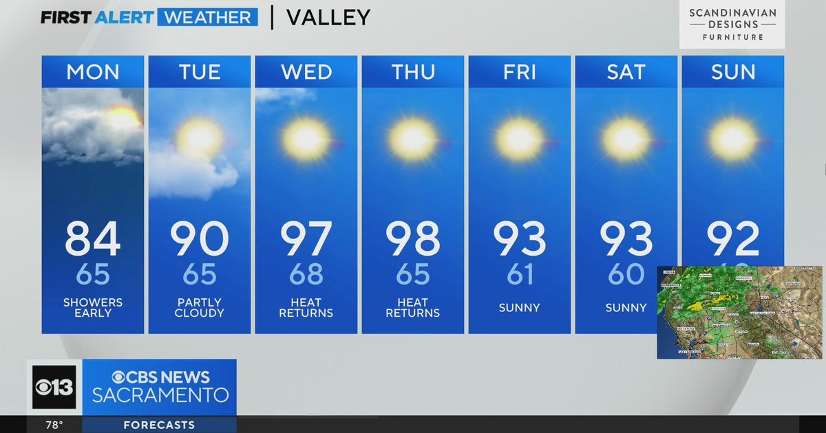 Monday afternoon forecast - Aug. 21, 2023