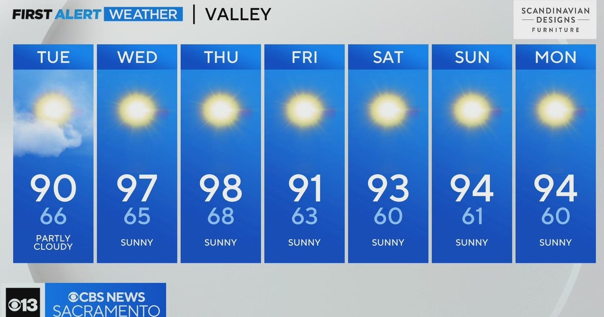 Tuesday afternoon weather forecast - Aug. 22, 2023