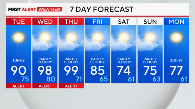 7-day-forecast-am-12.png 