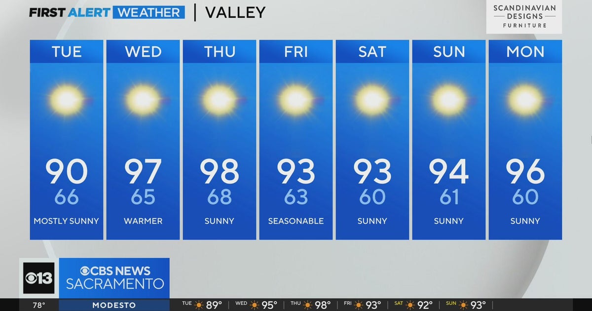 Monday evening forecast: August 21, 2023