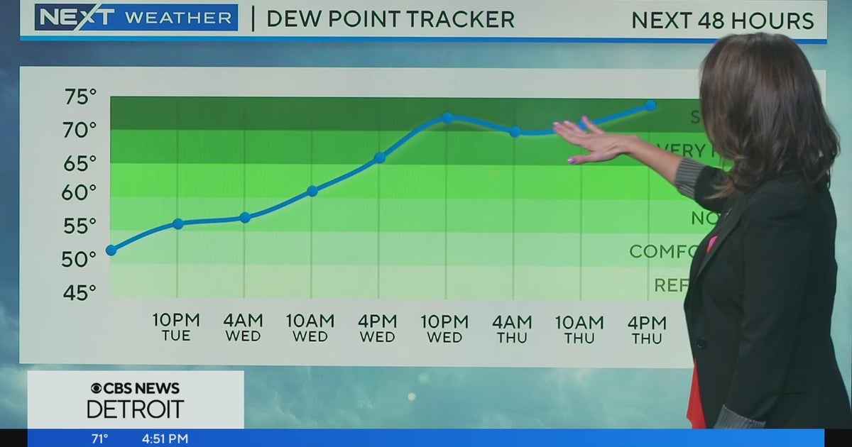 Heat, humidity and storms move into southeast Michigan midweek - CBS ...