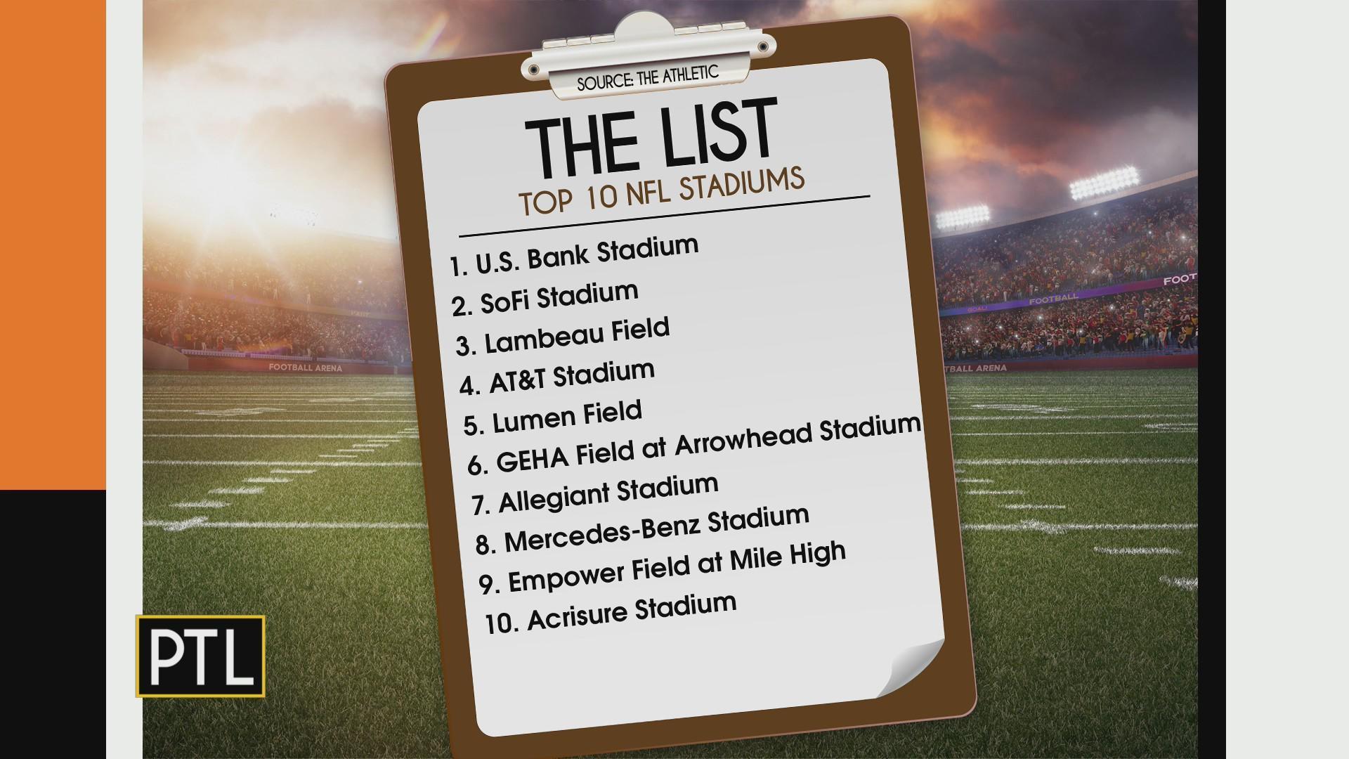 Lumen Field a top-5 NFL stadium, The Athletic list says