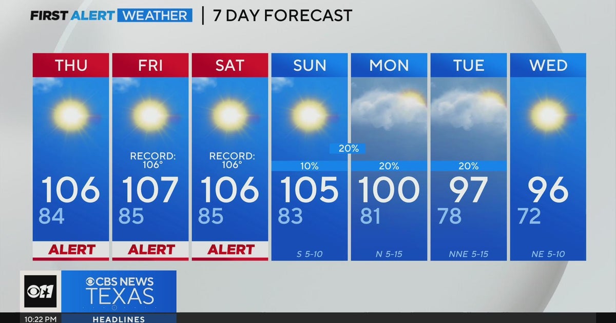 Cooler temperatures expected next week - CBS Texas