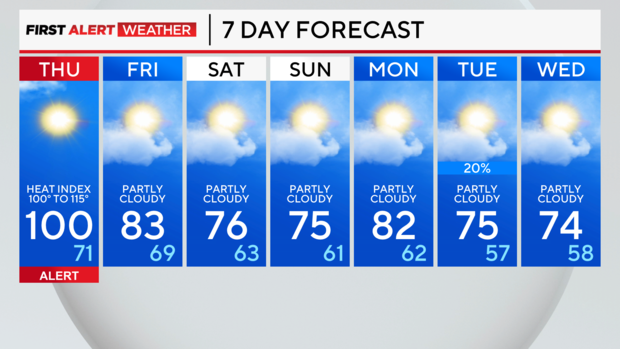 7-day-forecast-am-6.png 