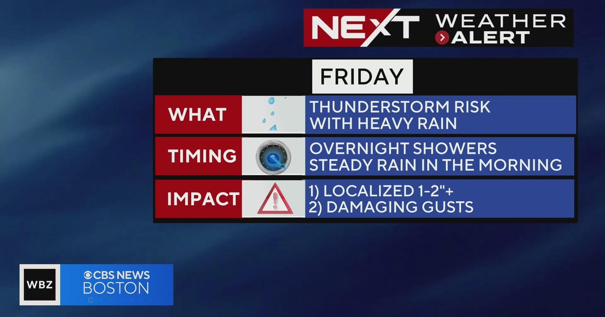 Next Weather: WBZ midday forecast for August 24, 2023 - CBS Boston