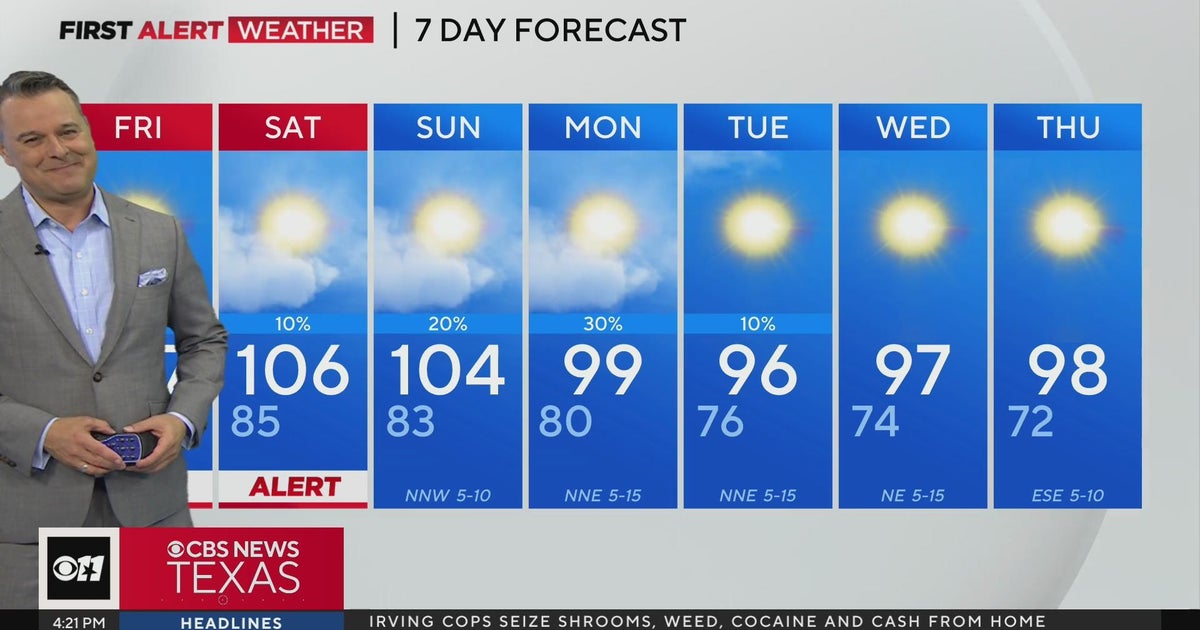 Upper 90-degree temps ahead next week - CBS Texas