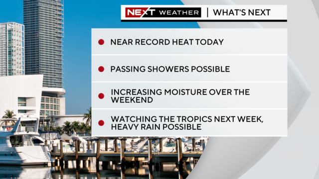 next-wx-headlines.png 