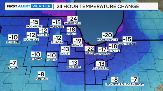 24HR WX CHANGE 