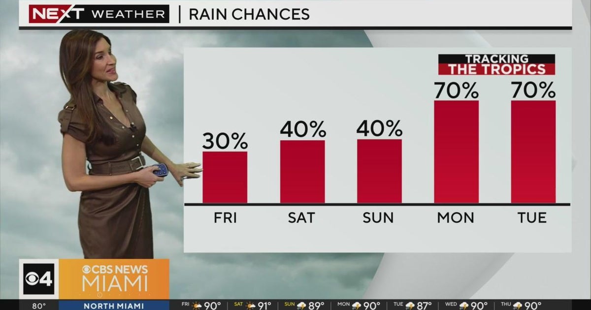 NEXT Weather forecast for Friday 8/25/2023 5AM - CBS Miami