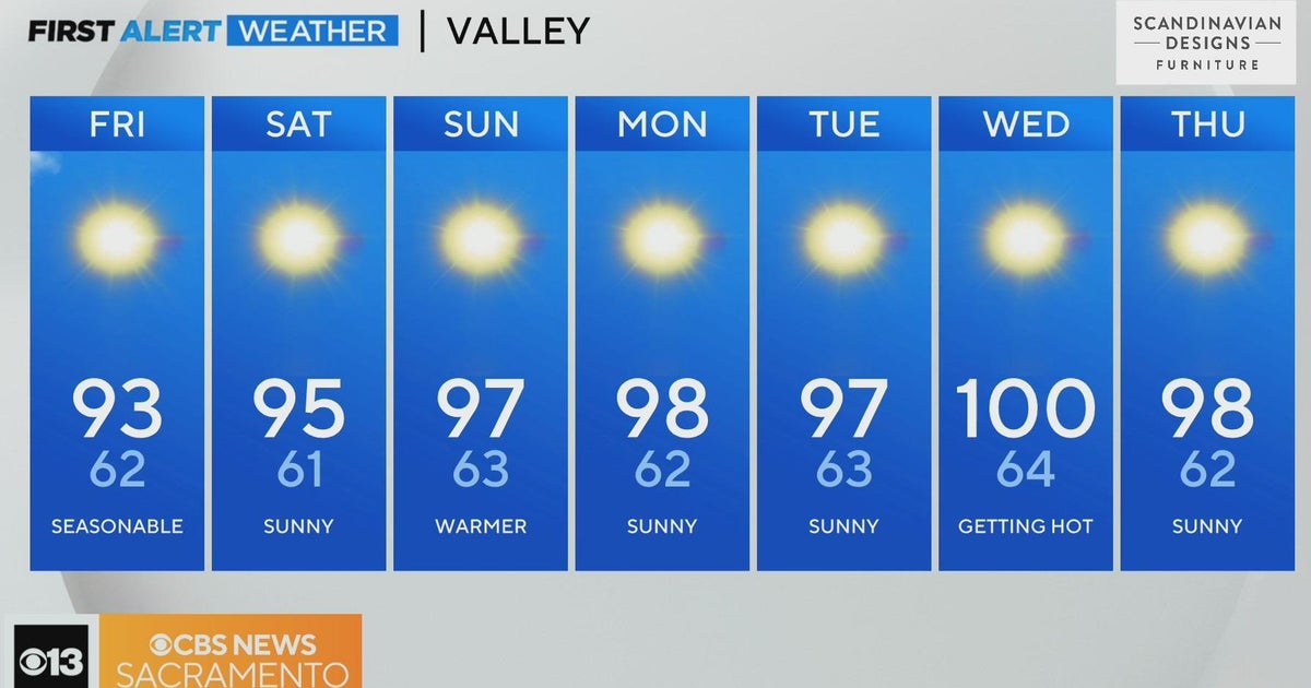 Friday morning weather forecast - Aug. 25, 2023