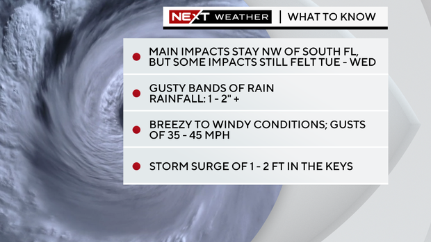 next-wx-headlines.png