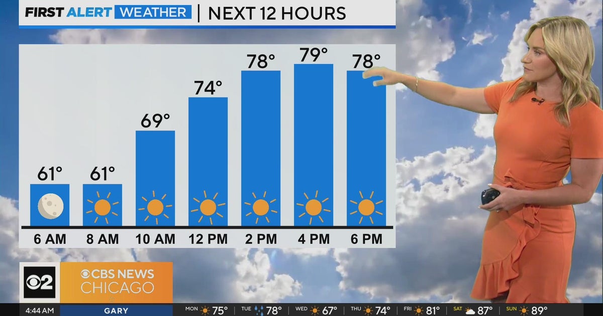 Chicago First Alert Weather: Sunny day ahead - CBS Chicago