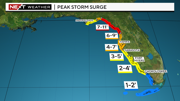 storm-1-peak-surge.png