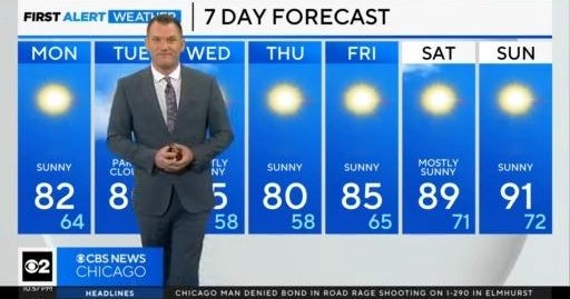 Chicago First Alert Weather: Sunshine, dry conditions continue - CBS ...