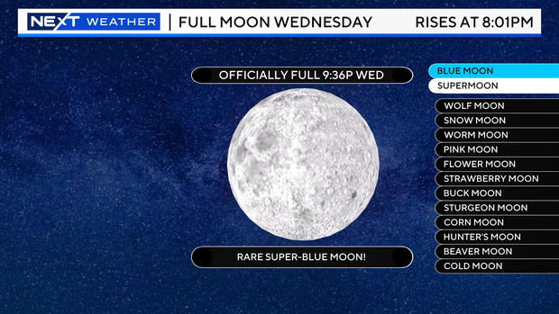 Will Boston be able to see August's full blue supermoon? - CBS Boston