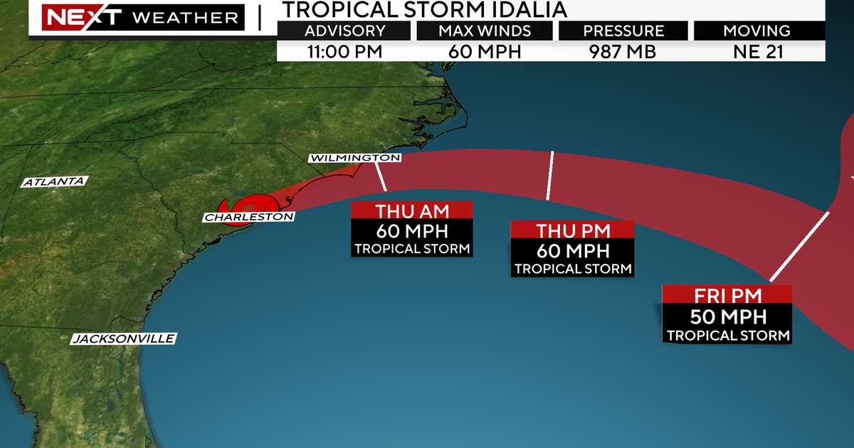 Idalia downgraded to tropical storm - CBS Miami