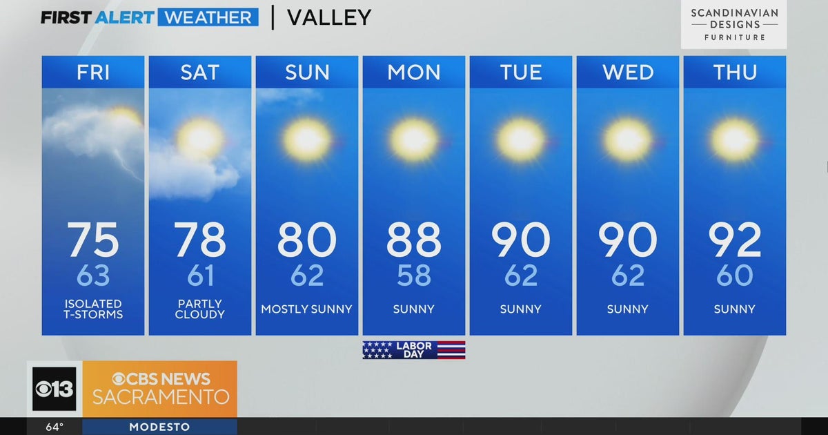 Friday morning forecast - 9/1/23