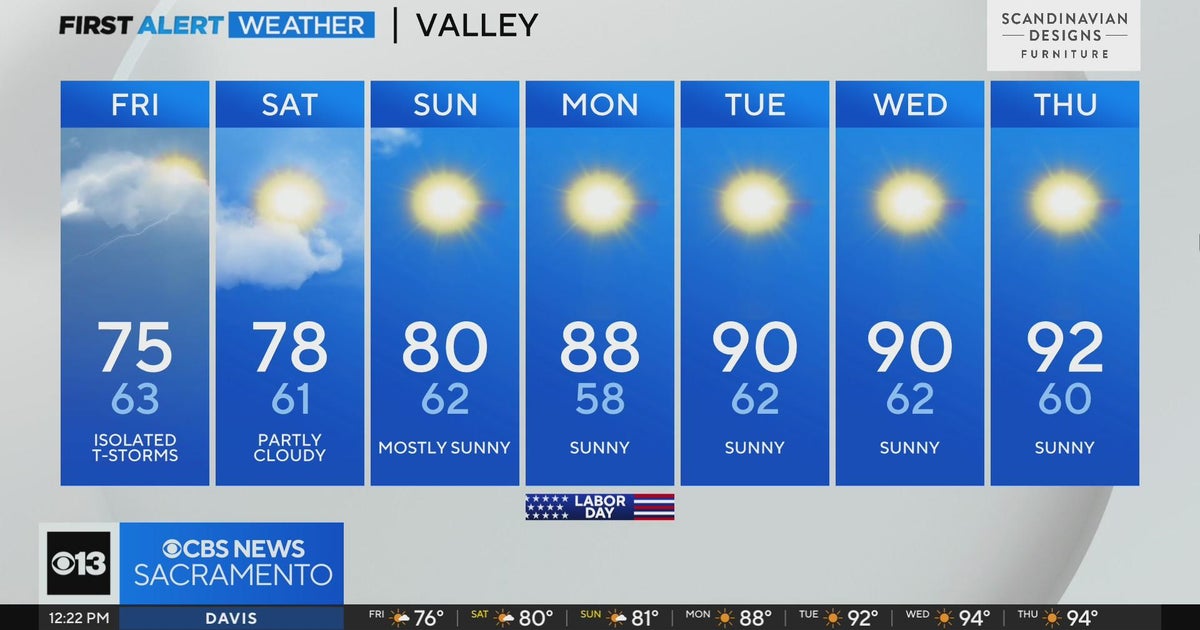 Friday afternoon forecast 9/1/23