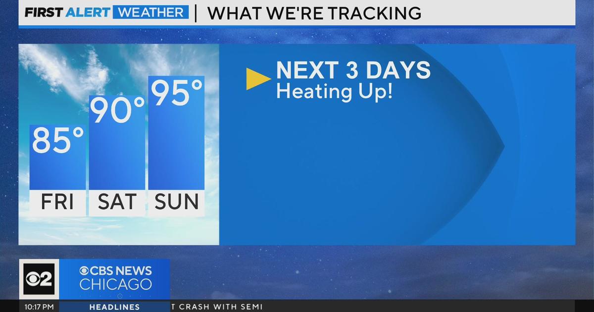 Chicago First Alert Weather: Heating Up Next Three Days - CBS Chicago