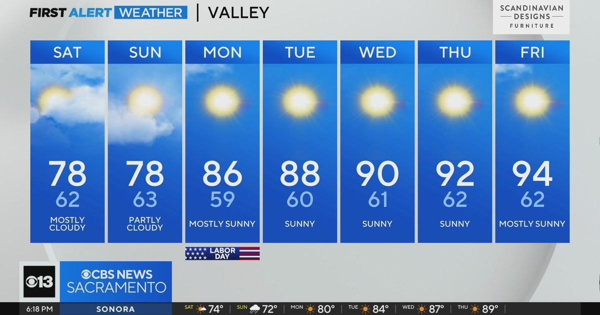 Labor Day weekend weather forecast - Sept. 1, 2023