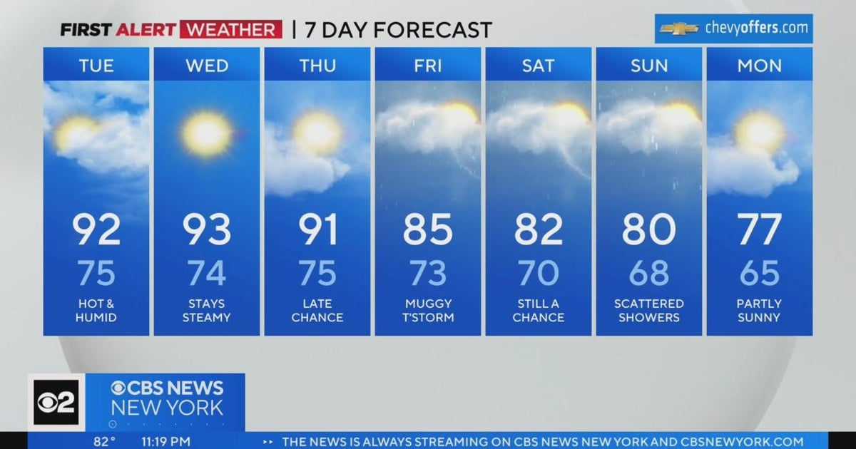 First Alert Weather: Potential heatwave on tap for NYC - CBS New York