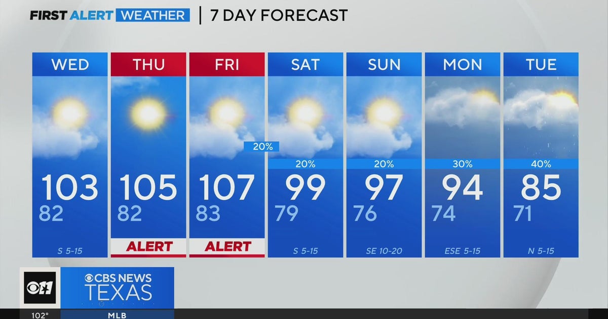 Cooler weather expected next week - CBS Texas