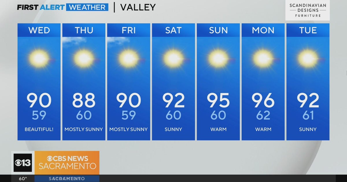 Wednesday morning weather forecast - 9/6/23