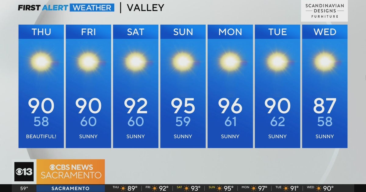 Thursday morning weather forecast - 9/7/23