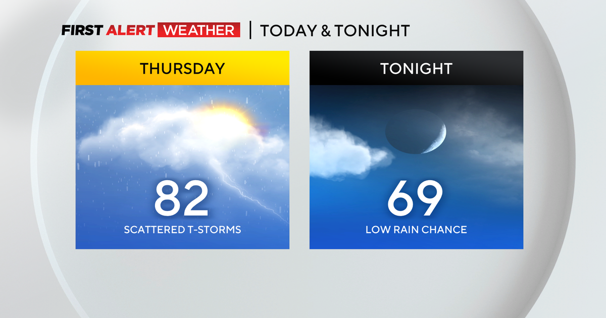 Pittsburgh Weather: Flash flood warning issued for parts of Allegheny ...
