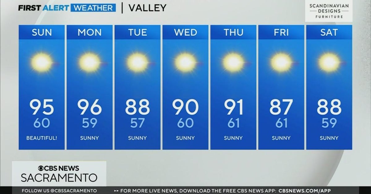 Sunday morning weather forecast