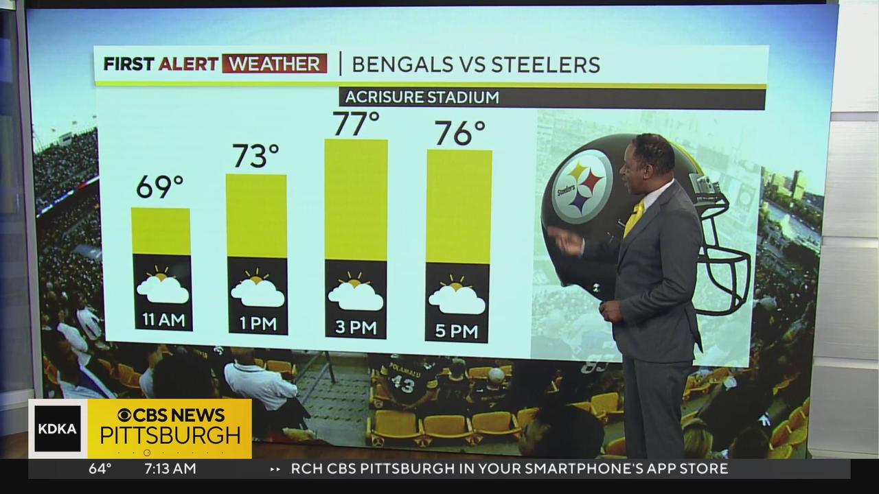 A frigid forecast: Temperatures for Steelers vs. Raiders on Christmas Eve  expected to be among coldest games in team history - CBS Pittsburgh