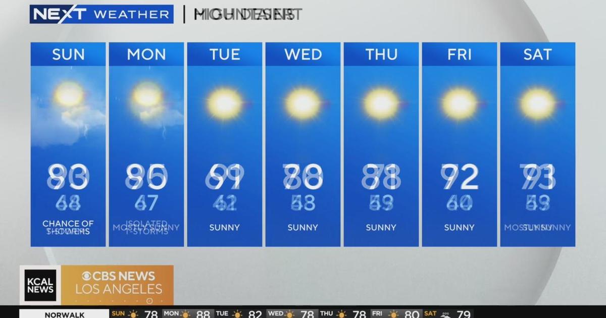 Alex Biston's weather forecast (Sept. 10) - CBS Los Angeles