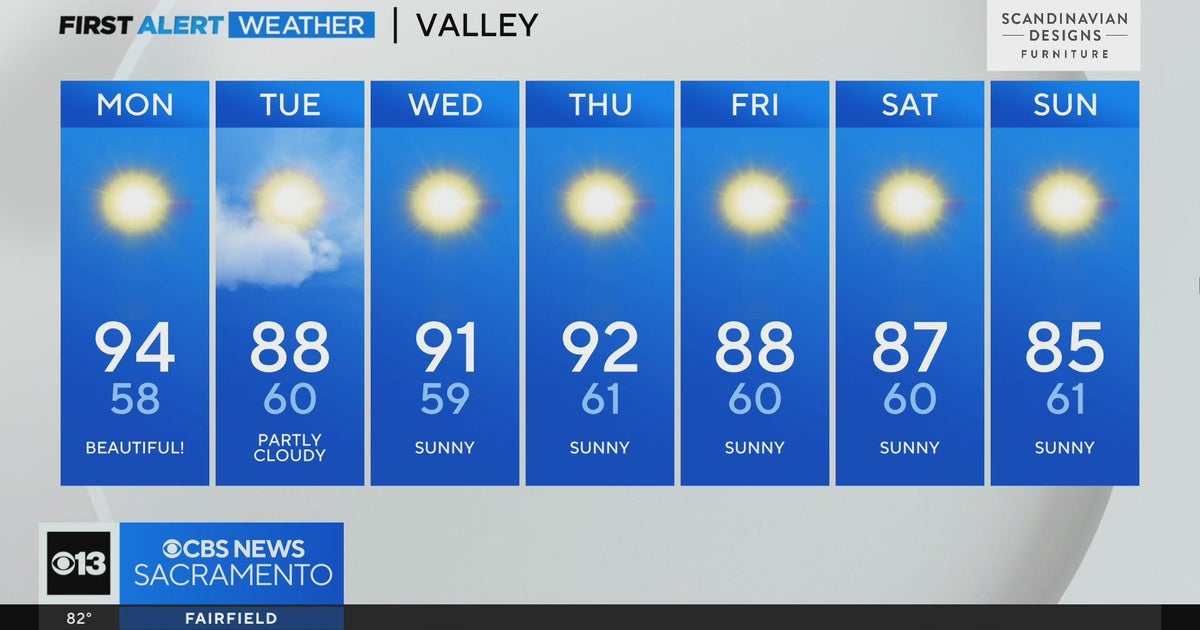 Monday afternoon weather forecast - 9/11/23