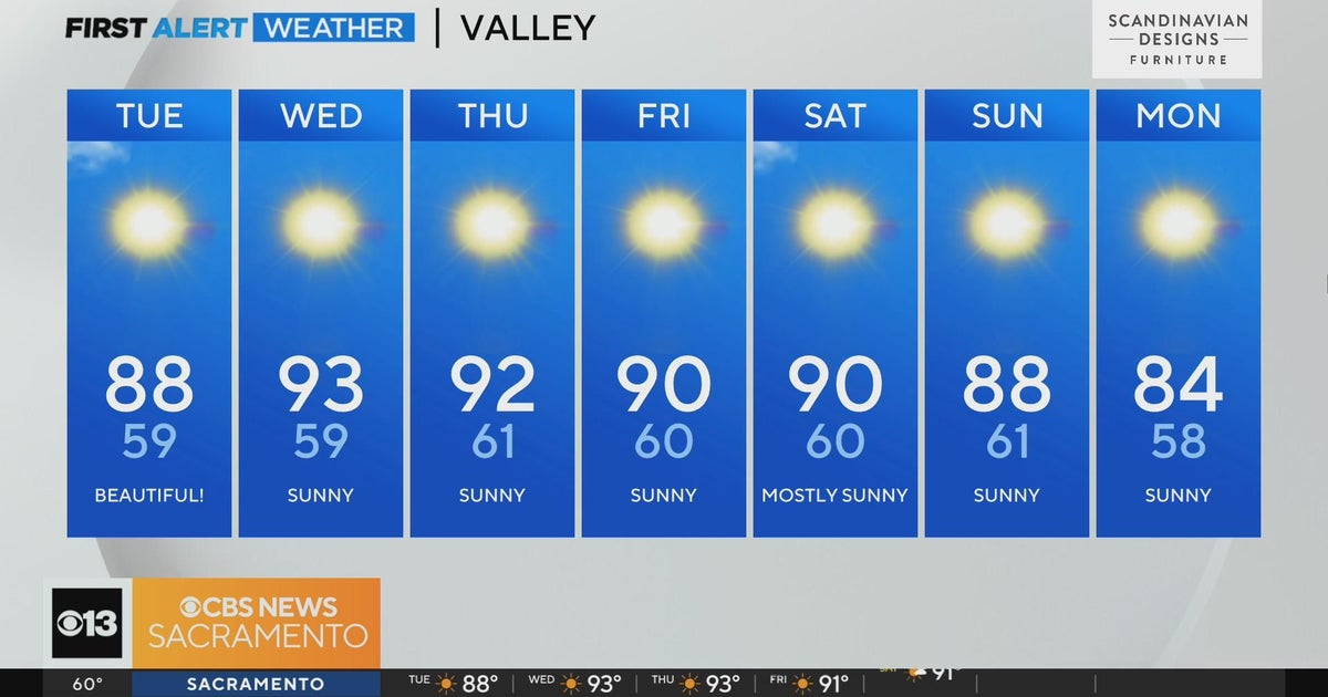Tuesday morning weather forecast - 9/12/23
