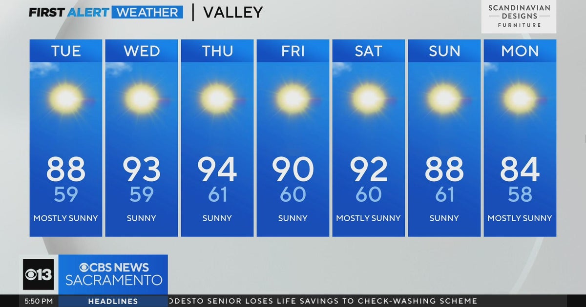 Monday evening weather forecast - Sept. 11, 2023