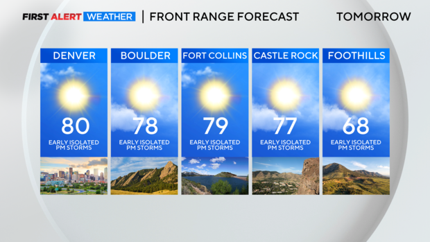 fr-microclimate-forecast-tomorrow.png 