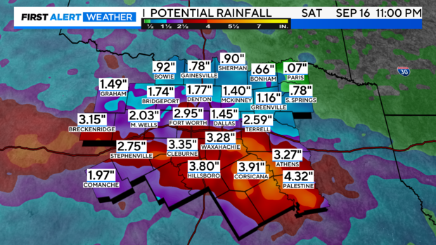 wx 9.12 