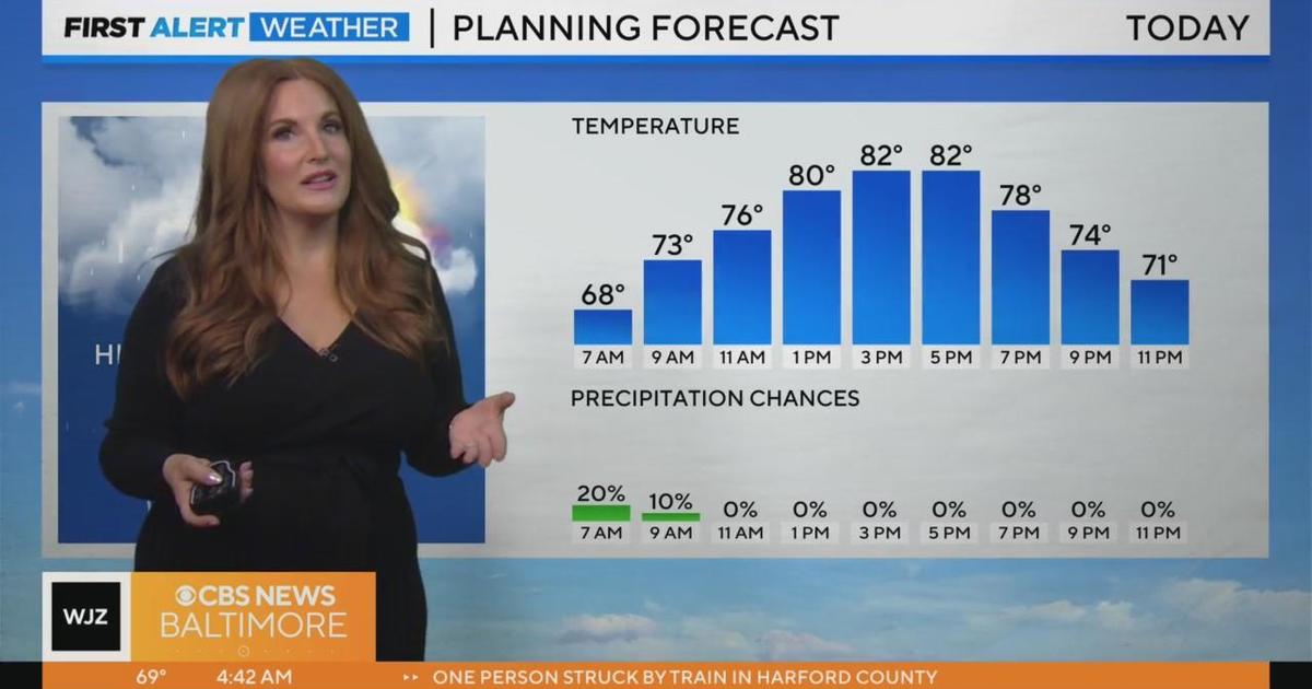 Meteorologist Meg McNamara has your Wednesday morning forecast 9/13 ...