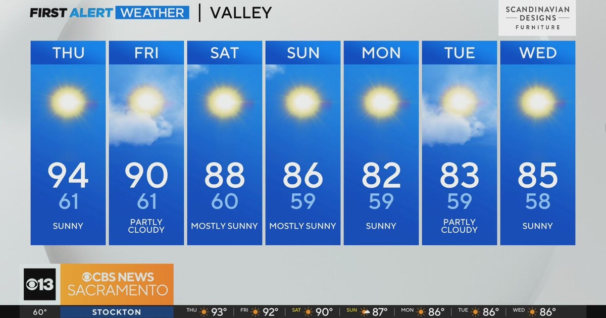 Thursday morning weather forecast